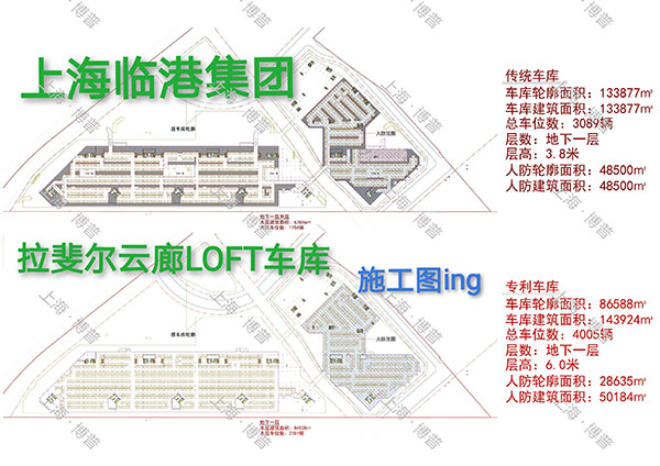 绥化G60科创云廊LOFT专利车库（上海博普授权）