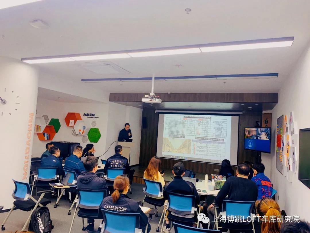 绥化【上海博普】董事长初光先生受邀前往世茂集团进行“Loft车库专题会”授课演讲